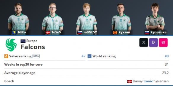 我们真的必须依赖老人为C吗？ Flandre 的杰斯可以在龙战中带领团队， Anyone's Legend 领先