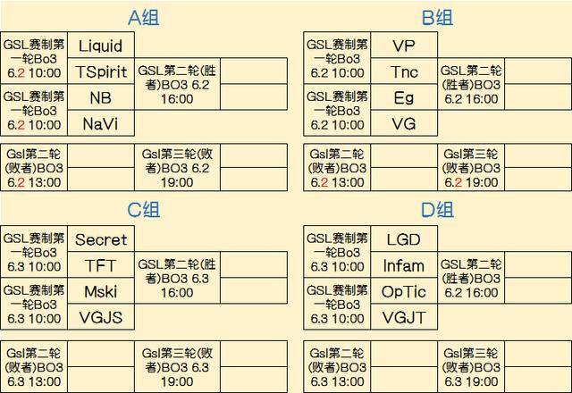 挂诗人的握！鲁莽地进入团队发送情况 Ultra Prime ，不操作，仅仅战斗和眩晕 Weibo Gaming 。